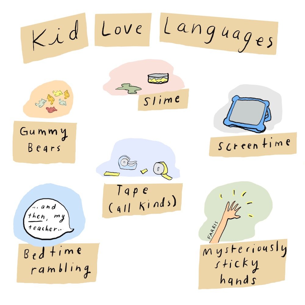 Kid Love Languages